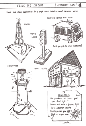 Electricity Book 1  (TS0206)